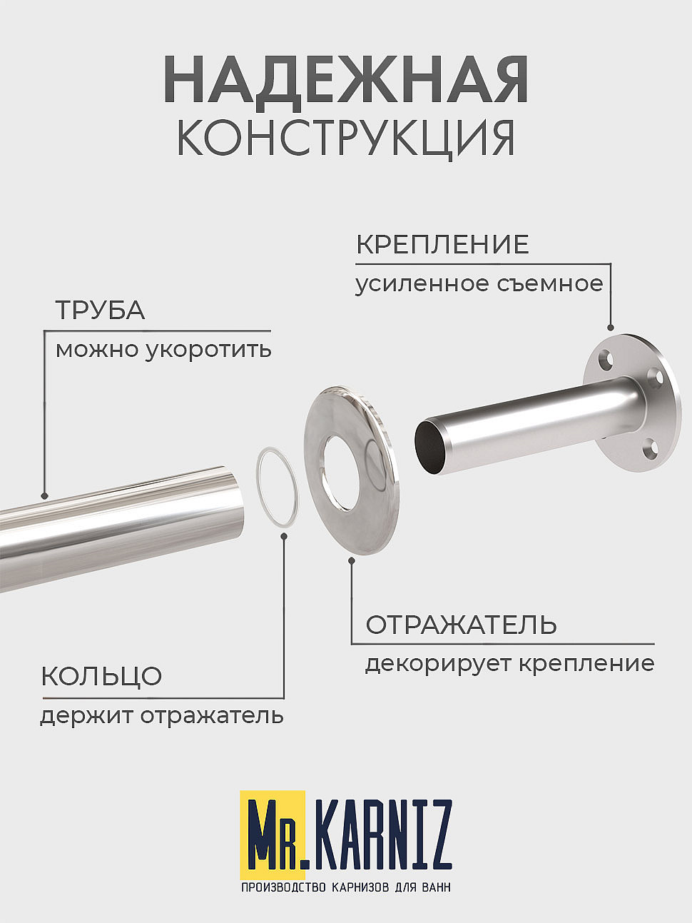 Карниз для ванной Угловой Г образный 170х70 Усиленный 25 мм фото 4