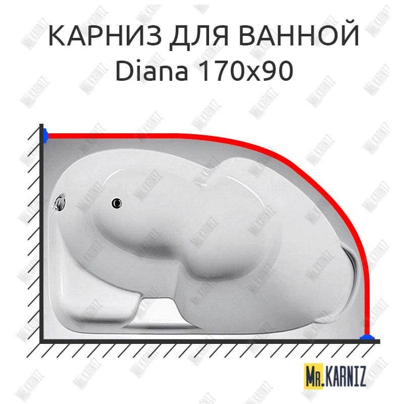 Карниз для ванны 1 MarKa Diana 170х90 Усиленный 20 мм MrKARNIZ Карниз для ванны 1 MarKa Diana 170х90 Усиленный 20 мм MrKARNIZ