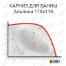 Карниз для ванны Aquatika Альпина 170х110 Усиленный 20 мм MrKARNIZ фото 1