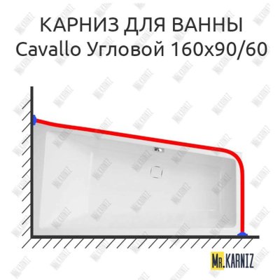 Карниз для ванны Vagnerplast Cavallo Угловой 160х90/60 Усиленный 20 мм MrKARNIZ