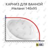 Карниз для ванной Vannesa Мелани 140х95 Усиленный 20 мм MrKARNIZ фото 1