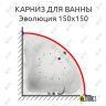 Карниз для ванны Aquatika Эволюция 150х150 Усиленный 20 мм MrKARNIZ фото 1