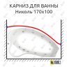 Карниз для ванны Bas Николь Передний борт 170х110 Усиленный 20 мм MrKARNIZ фото 1