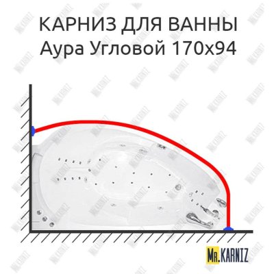 Карниз для ванны Цвет и стиль Аура Угловой 170х94 Усиленный 20 мм MrKARNIZ