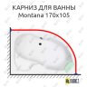 Карниз для ванны Koller Pool Montana 170х105 Усиленный 25 мм MrKARNIZ фото 1