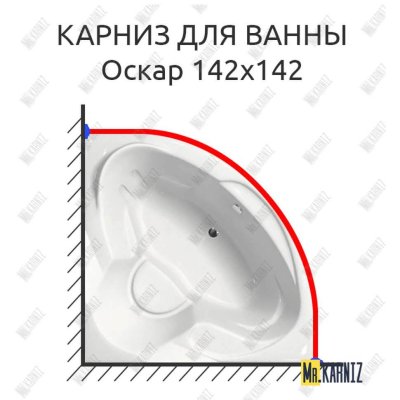 Карниз для ванны Bellrado Оскар 142х142 Усиленный 20 мм MrKARNIZ