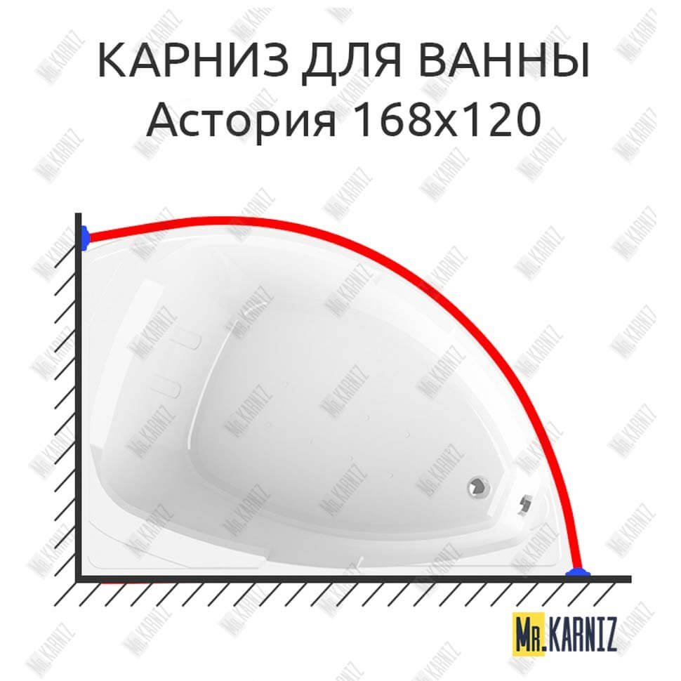 Карниз для ванны Radomir Астория 168х120 Усиленный 20 мм MrKARNIZ Карниз для ванны Radomir Астория 168х120 Усиленный 20 мм MrKARNIZ