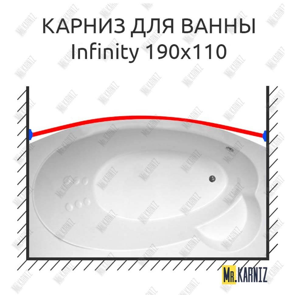 Карниз для ванны THERMOLUX INFINITY Передний борт 190х110 Усиленный 20 мм MrKARNIZ Карниз для ванны THERMOLUX INFINITY Передний борт 190х110 Усиленный 20 мм MrKARNIZ