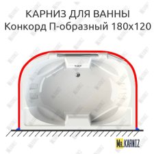 Карниз для ванны Radomir Конкорд П-образный 180х120 Усиленный 20 мм MrKARNIZ